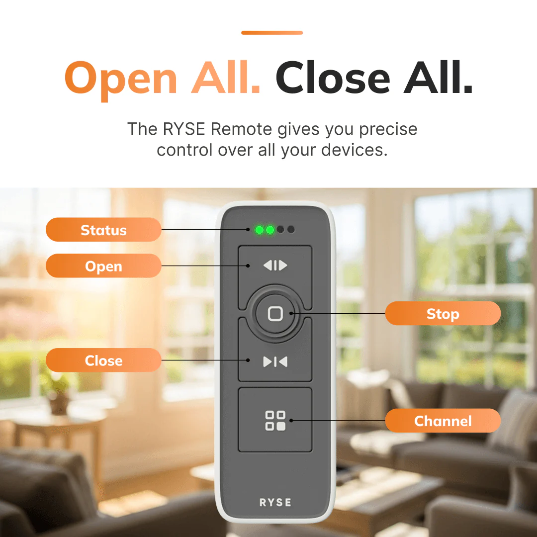 Remote Control - Image 3