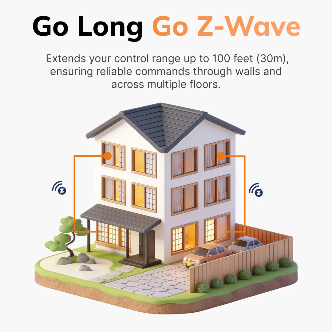 Z-Wave Adapter - Image 4