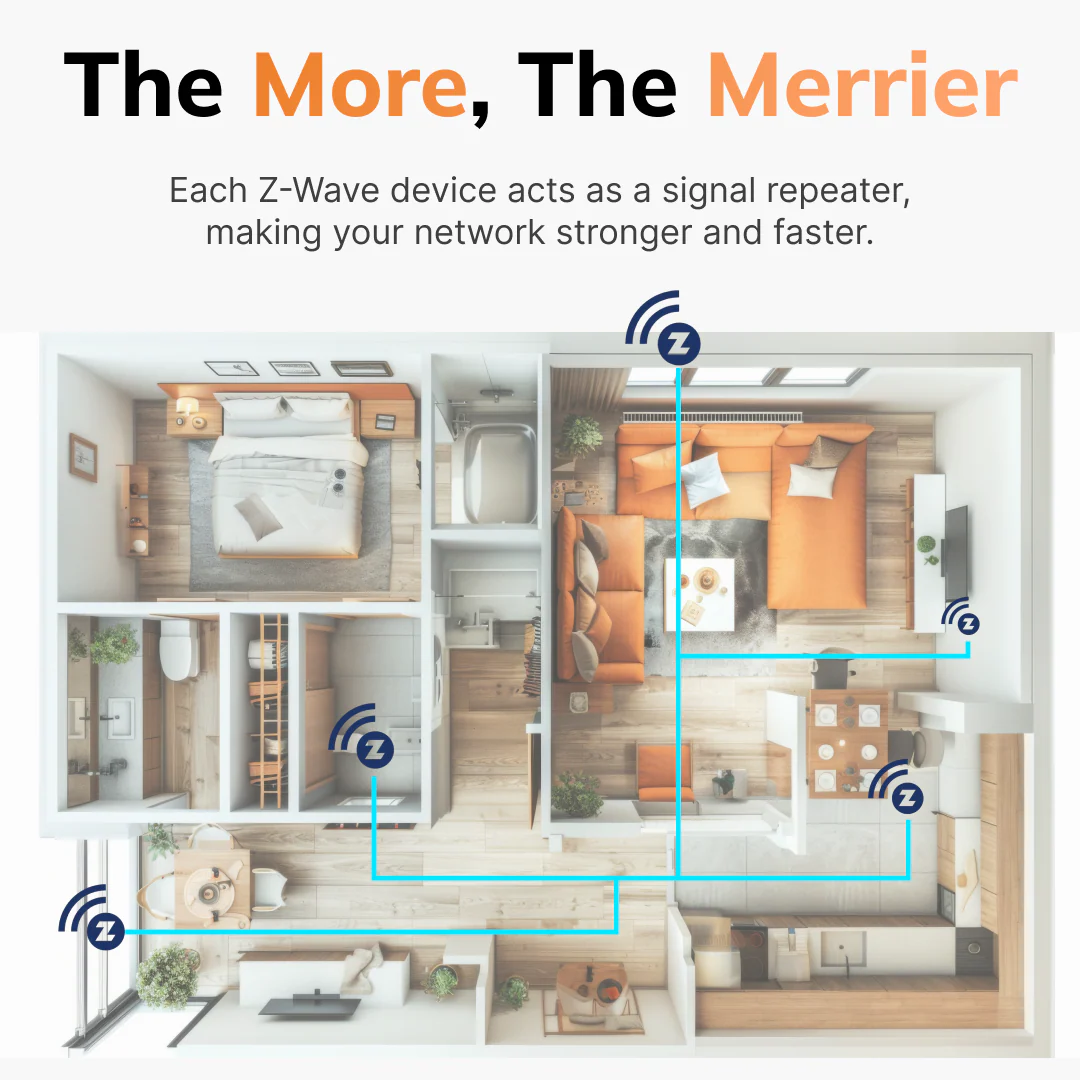 Z-Wave Adapter - Image 6