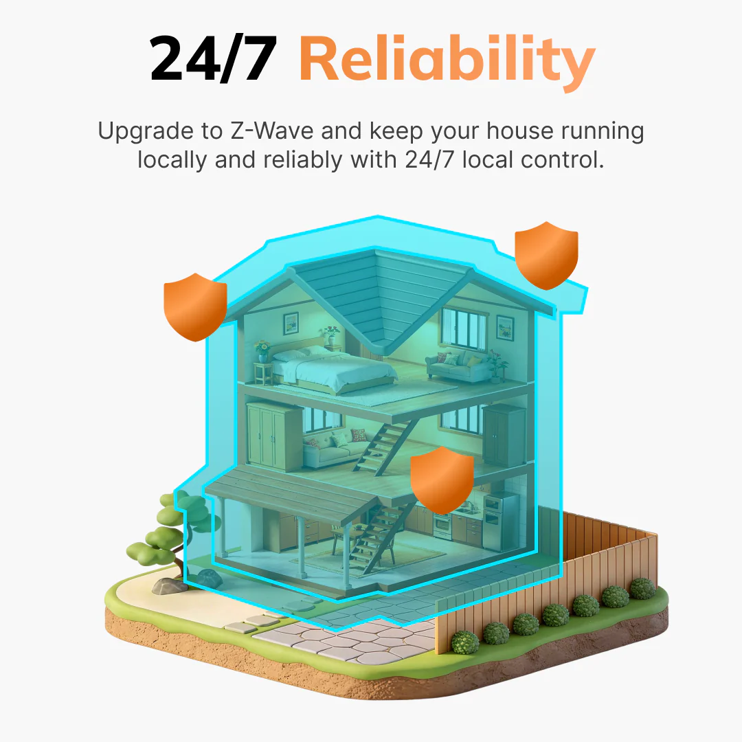 Z-Wave Adapter - Image 7